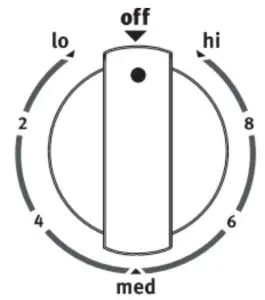 MAYTAG MER6600FZ Freestanding Electric Range - figure 1