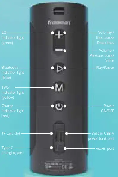 Tronsmart T6 PRO Bluetooth Speaker- BUTTON