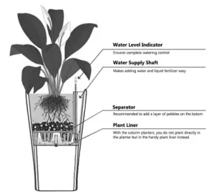 Assembly instructions