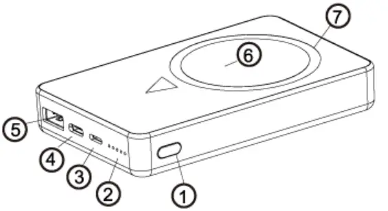 Shenzhen Mossloo Industrial MSL M2022Q Wireless Power Bank