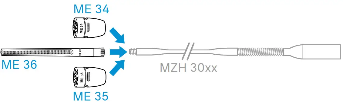SENNHEISER ME 34 Cardioid Microphone - Connection possibilities