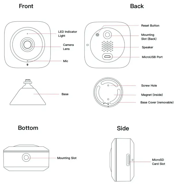SwitchBot W1301200 1080p Security Indoor Camera - Device Instruction