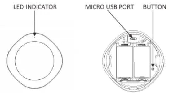 Simpnic PIR-01-SW Smart Motion Sensor FIG 3