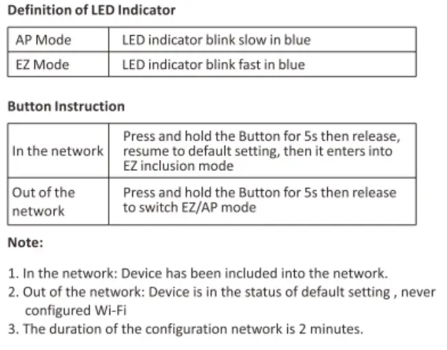 Simpnic PIR-01-SW Smart Motion Sensor FIG 5