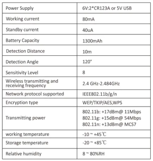 Simpnic PIR-01-SW Smart Motion Sensor FIG 6