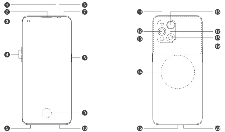 OPPO CPH2173 Find X3 Pro 5G Smartphone - Greetings from OPPO Mobile