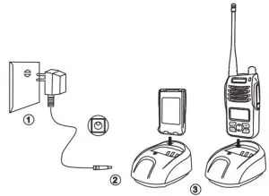Diga-Talk D2 100U Digital Two Way Radio - Charging the Battery