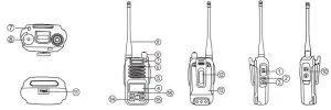 Diga-Talk D2 100U Digital Two Way Radio - Radio Overview