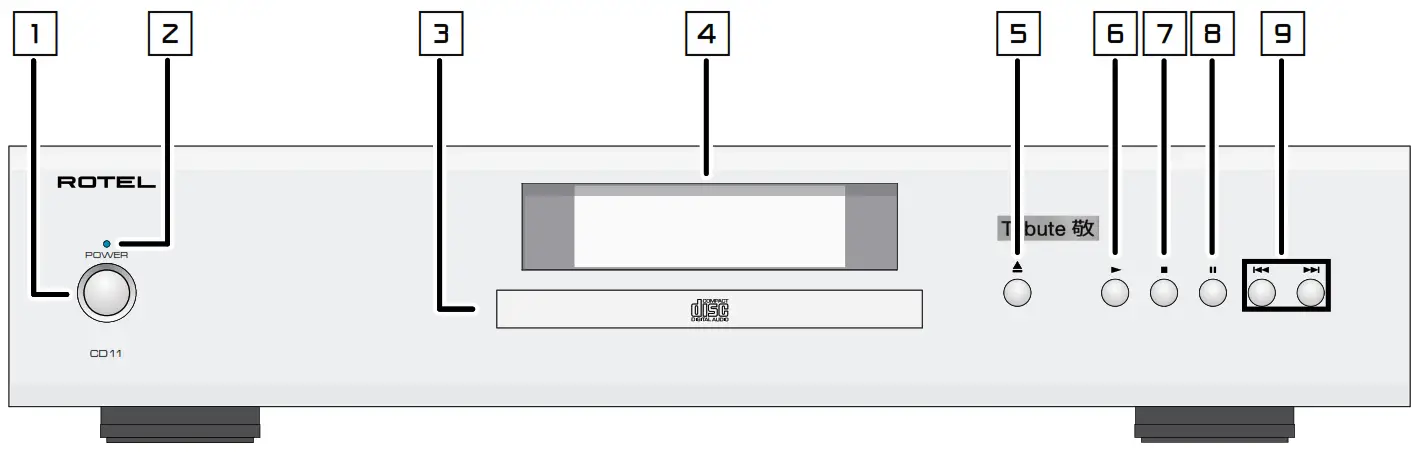 ROTEL CD11 Stereo Compact Disc Player - Conexiones