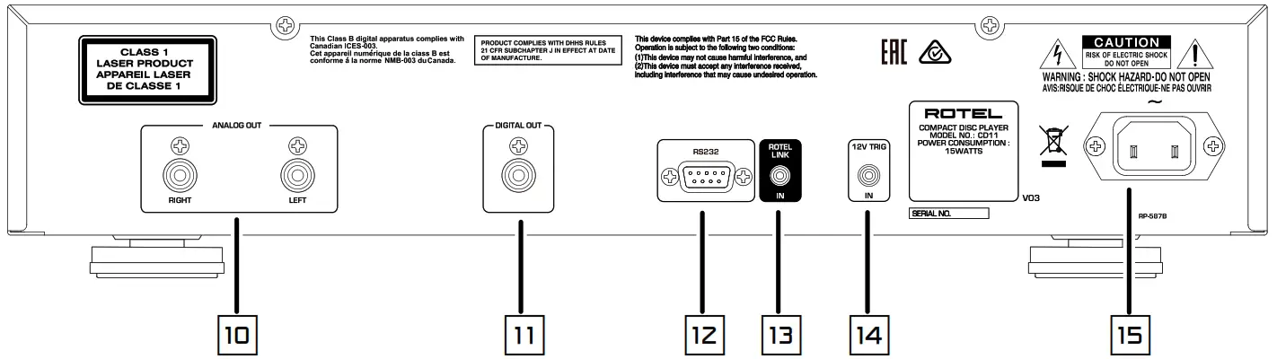 ROTEL CD11 Stereo Compact Disc Player - Conexiones1