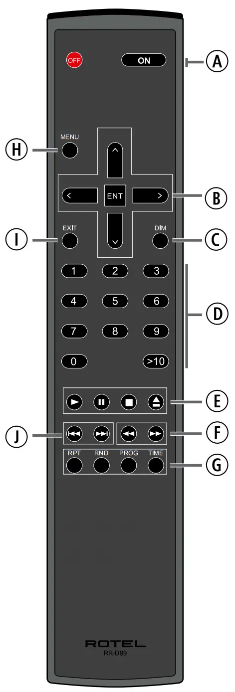 ROTEL CD11 Stereo Compact Disc Player - remot contorl