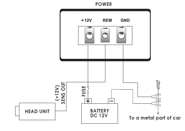 Nakamichi NRO-D3000.1 Class-D Mono Block Power Amplifier 5