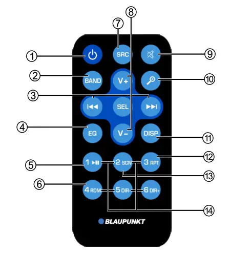 BLAUPUNKT Car Radio Colombo - DEVICE 2