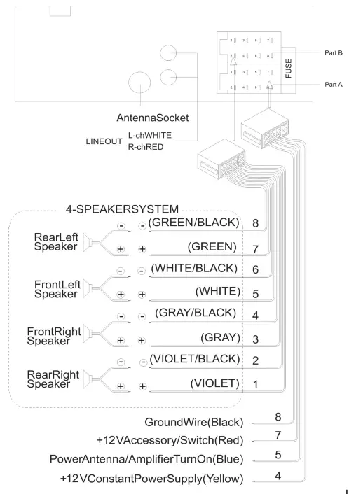 BLAUPUNKT Car Radio Colombo - diagram