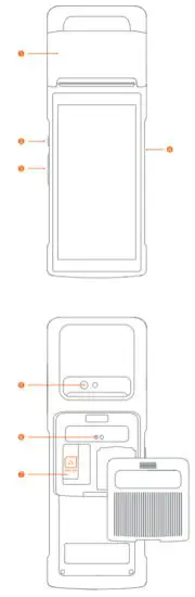 sunmi V2 Wireless Data POS System - overview