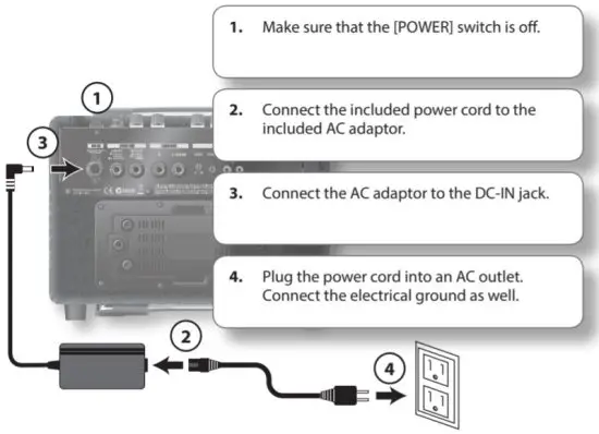 Roland AC 33 Musical Instruments and Professional Audio System - Connecting the AC adaptor