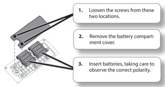 Roland AC 33 Musical Instruments and Professional Audio System - Installing batteries