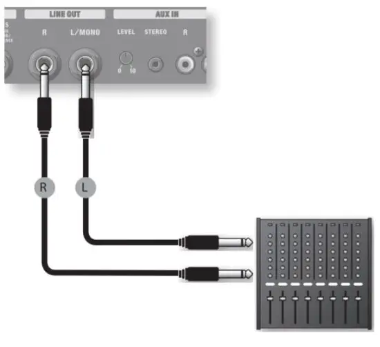 Roland AC 33 Musical Instruments and Professional Audio System - LINE OUT Jacks