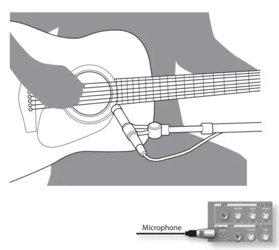 Roland AC 33 Musical Instruments and Professional Audio System - Miking your instrument