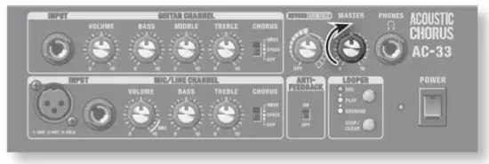 Roland AC 33 Musical Instruments and Professional Audio System - Outputting sound 3