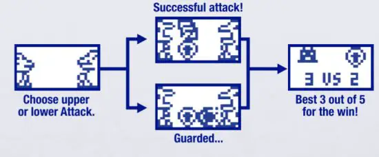 BANDAI 841850 The Digital Monster - figure 13