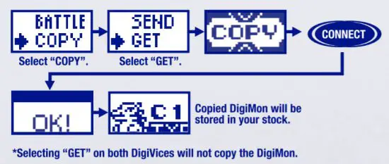 BANDAI 841850 The Digital Monster - figure 35