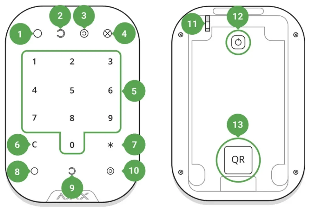 AJAX 8706 KeyPad Wireless Touch Keyboard - Functional elements