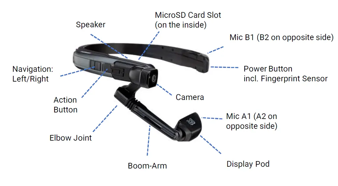 realwear Navigator 500 Assisted Reality Wearable for Worker fig 1