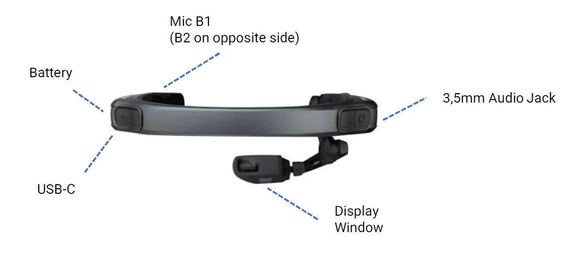 realwear Navigator 500 Assisted Reality Wearable for Worker fig 2