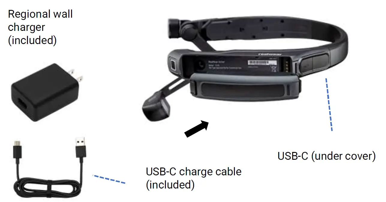 realwear Navigator 500 Assisted Reality Wearable for Worker fig 5