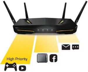 ZyXEL Wireless Gigabit Router User Manual
