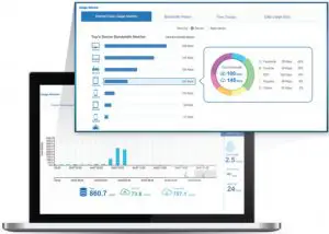 ZyXEL Wireless Gigabit Router User Manual