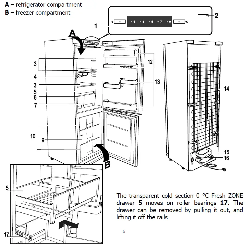 SNAIGE RF31NG Freestanding Refrigerator - Freezer -5