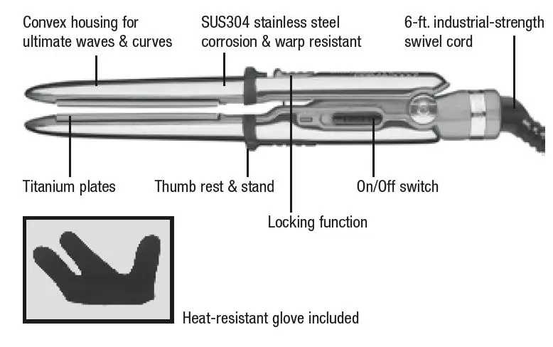 BaByliss PRO BABSS2000UC Professional Straightener fig 1