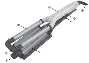 FIG 1 Product Features