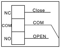 BEOK BOT-323W Series Boiler Thermostat fig 18