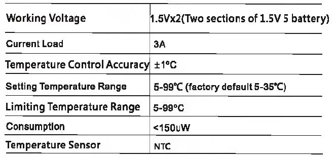 BEOK BOT-323W Series Boiler Thermostat fig 27