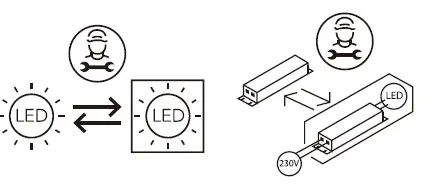 ROBUS 3000K Cosmic 100w Led Flood Light 7