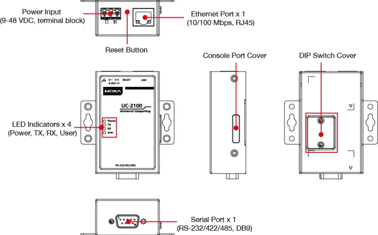 MOXA UC-2100 Series Arm-Based Computers-fig1