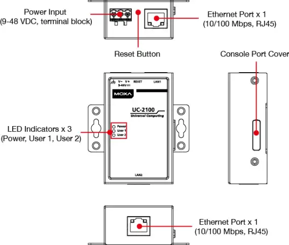 MOXA UC-2100 Series Arm-Based Computers-fig2