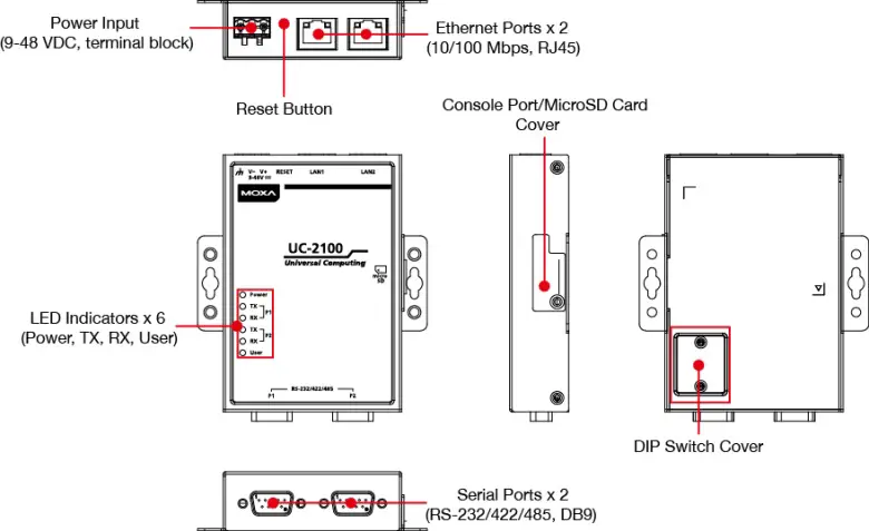 MOXA UC-2100 Series Arm-Based Computers-fig4