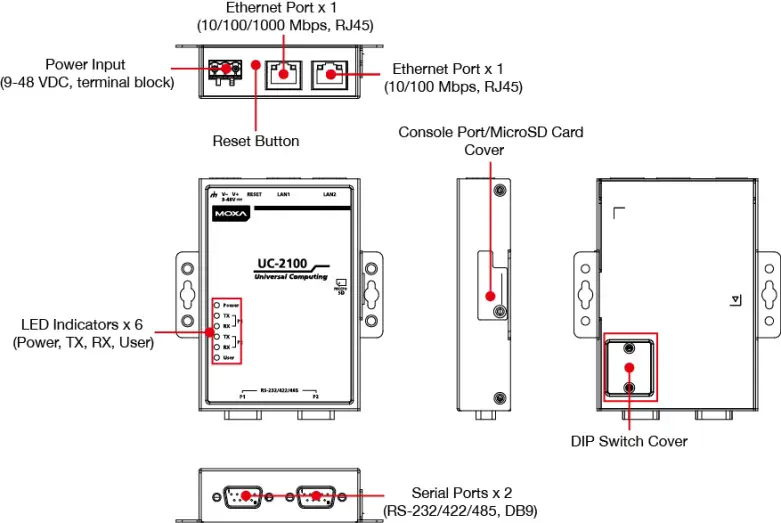 MOXA UC-2100 Series Arm-Based Computers-fig5