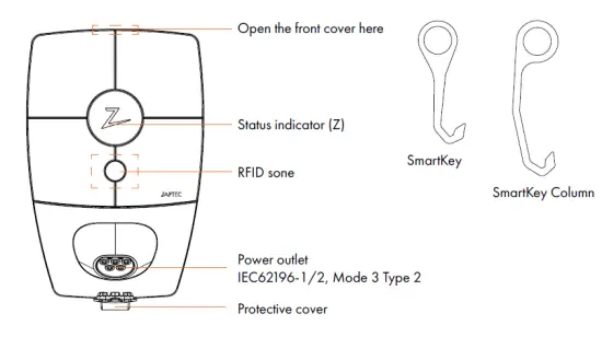 ZAPTEC-Home-EV-Charging-Station-fig-3
