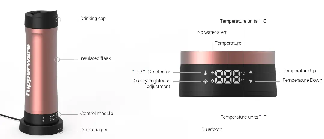 Tupperware Brands X-888805500 Self Heating Bottle 1