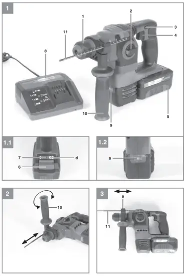 Einhell HEROCCO 18 20 Cordless Hammer Drill