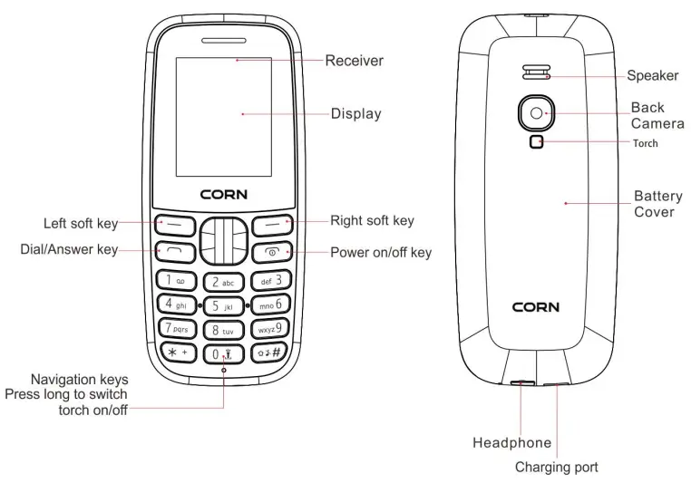 CORN K5 Mobile Phone - Overview