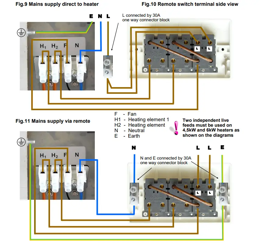 CLAUDGEN-RAC0603-Recessed-Warm-Air-Curtains-14