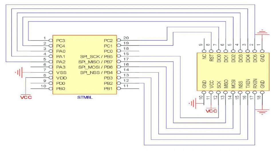 EBYTE E19-868M20S 100mW SMD Wireless Module-fig2