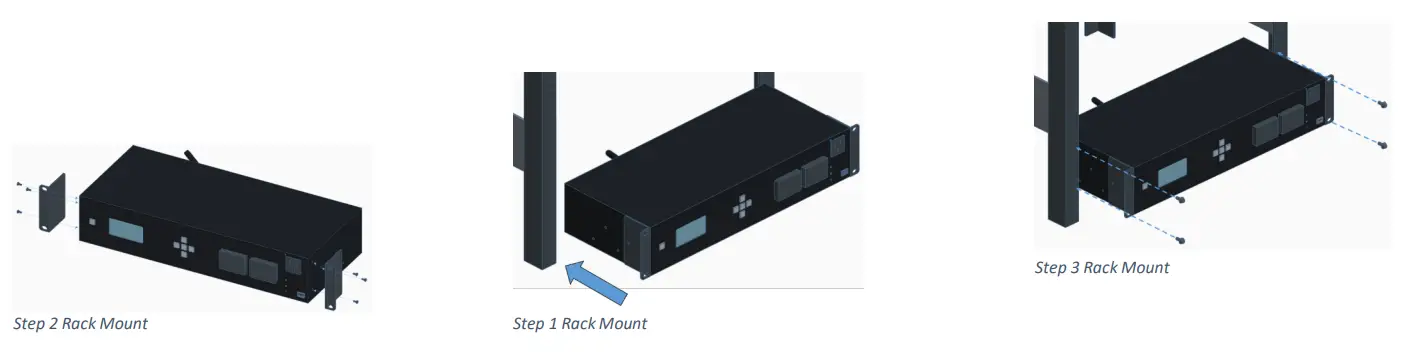 BIG DOG OR R13PI Power Distribution Unit - fig 1