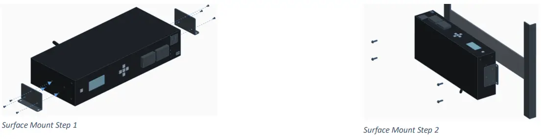 BIG DOG OR R13PI Power Distribution Unit - fig 2